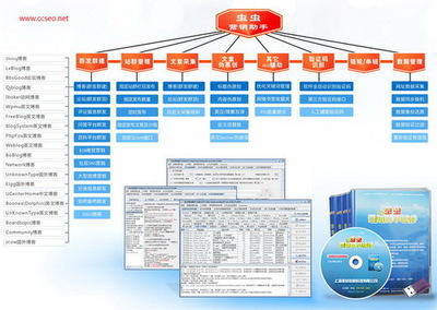蟲蟲營銷助手軟件 上海軟件設計的新標桿
